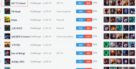 迫将更加有 迫将更加有