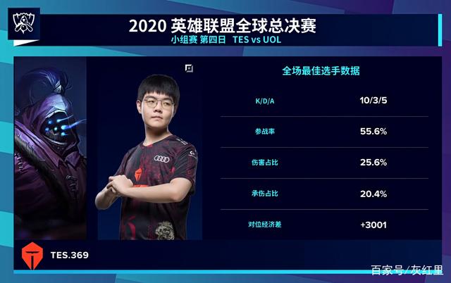 不可预期的 不可预期的